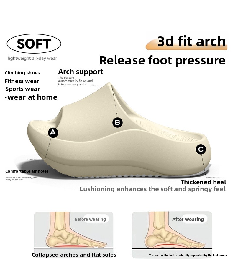 Sandal Penyangga Lengkung Kaki - Women'S Shoes For Flat Feet ulasan dan harga